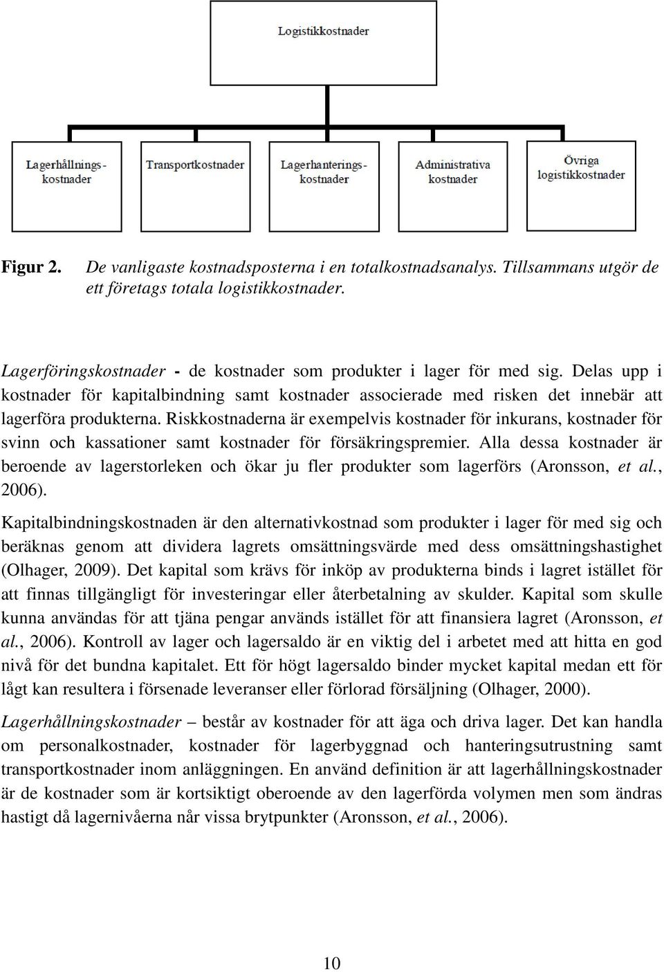 Riskkostnaderna är exempelvis kostnader för inkurans, kostnader för svinn och kassationer samt kostnader för försäkringspremier.