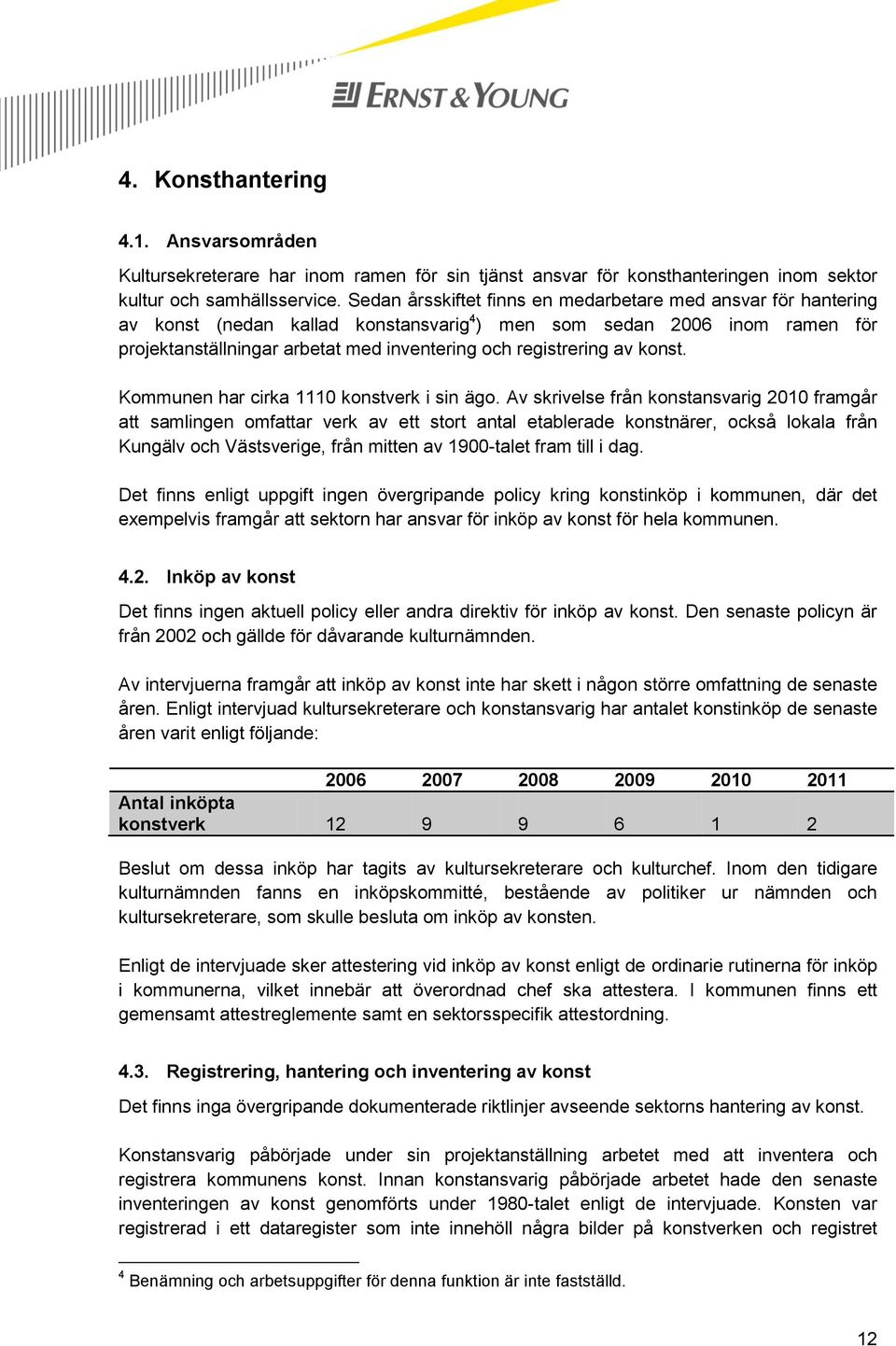 av konst. Kommunen har cirka 1110 konstverk i sin ägo.