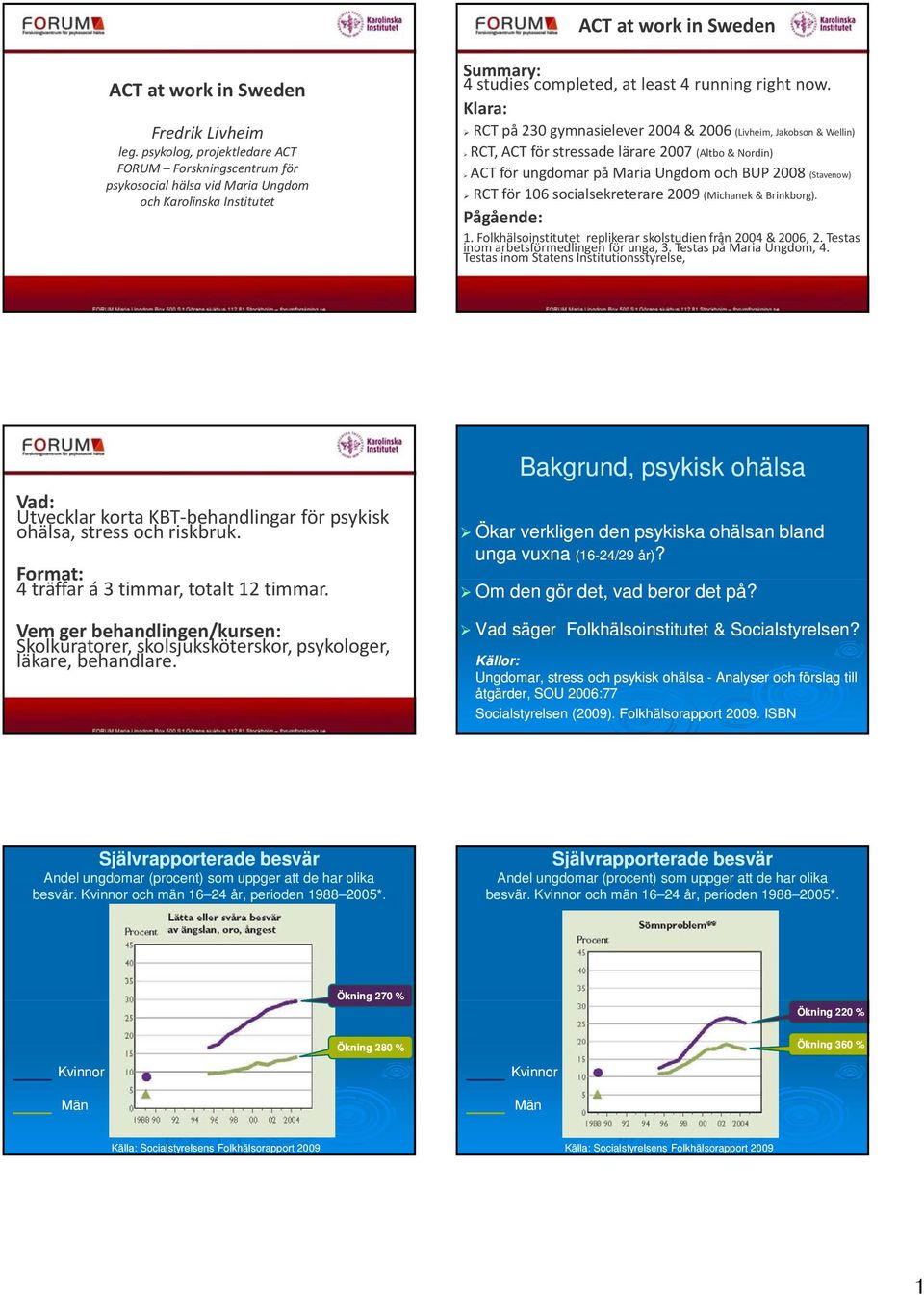 Klara: RCT på 230 gymnasielever 2004 & 2006 (Livheim, Jakobson & Wellin), ( ) RCT, ACT för stressade lärare 2007 (Altbo & Nordin) ACT för ungdomar på Maria Ungdom och BUP 2008 (Stavenow) RCT för 106