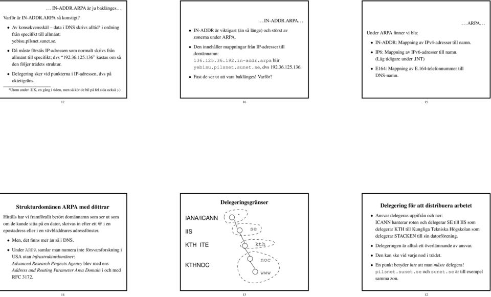 .. IN-ADDR.ARPA... IN-ADDR är viktigast (än så länge) och störst av zonerna under ARPA. Den innehåller mappningar från IP-adresser till domännamn: 136.125.36.192.in-addr.arpa blir yebisu.pilsnet.