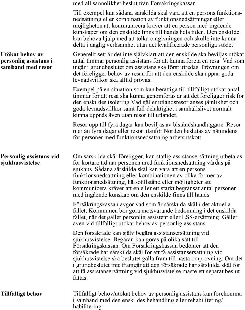 kunskaper om den enskilde finns till hands hela tiden. Den enskilde kan behöva hjälp med att tolka omgivningen och skulle inte kunna delta i daglig verksamhet utan det kvalificerade personliga stödet.