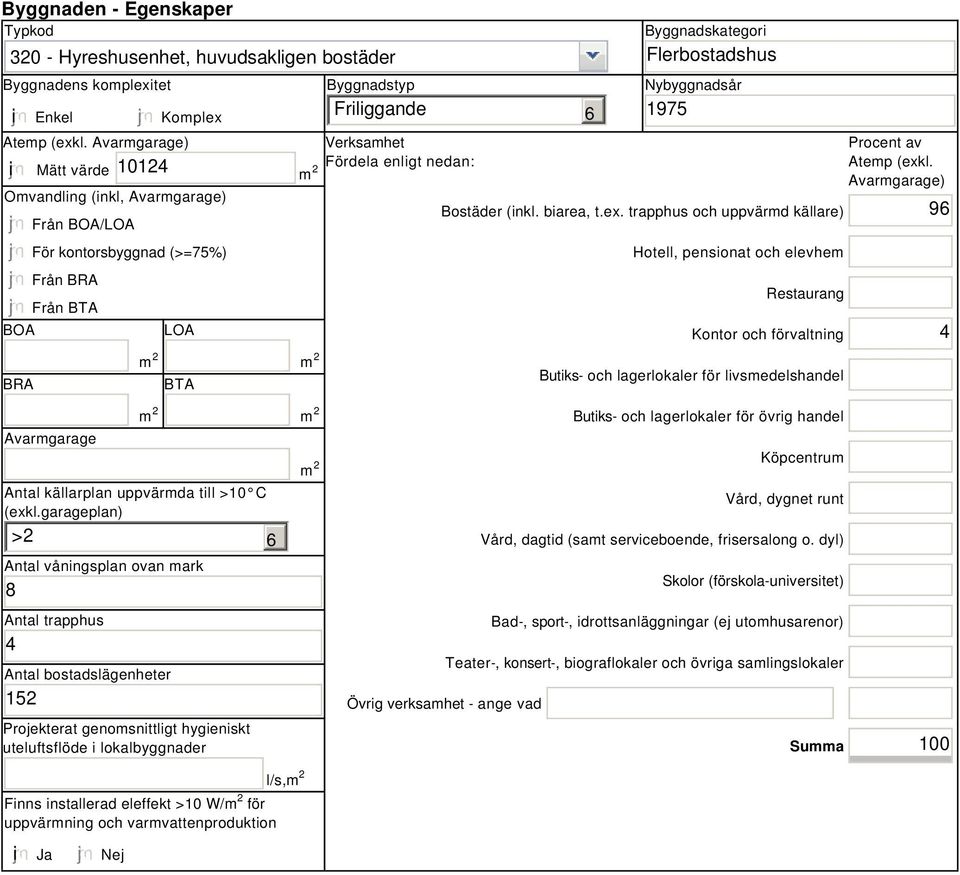 nedan: 6 Byggnadskategori Flerbostadshus Nybyggnadsår 1975 Bostäder (inkl. biarea, t.ex.