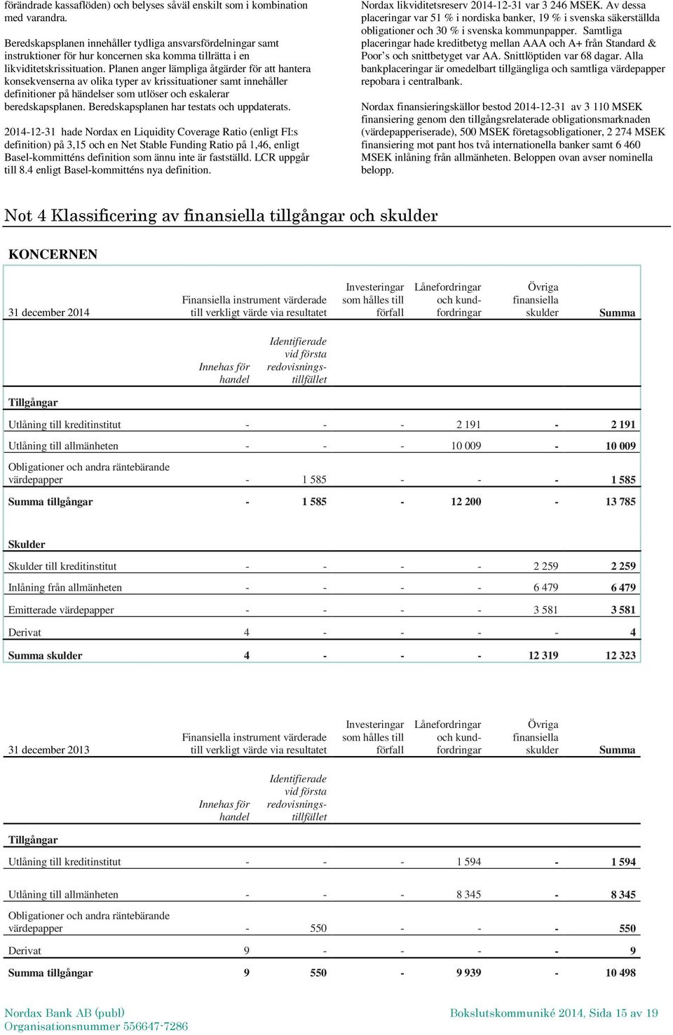 Planen anger lämpliga åtgärder för att hantera konsekvenserna av olika typer av krissituationer samt innehåller definitioner på händelser som utlöser och eskalerar beredskapsplanen.