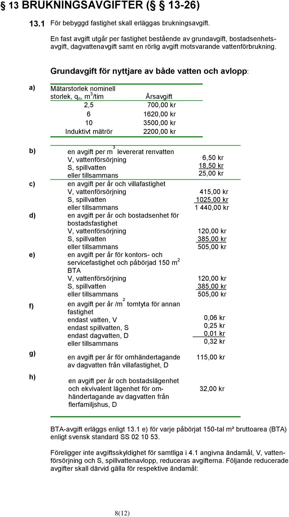 Grundavgift för nyttjare av både vatten och avlopp: a) Mätarstorlek nominell storlek, q n, m 3 /tim Årsavgift 2,5 700,00 kr 6 1620,00 kr 10 3500,00 kr Induktivt mätrör 2200,00 kr b) c) d) e) f) g) h)