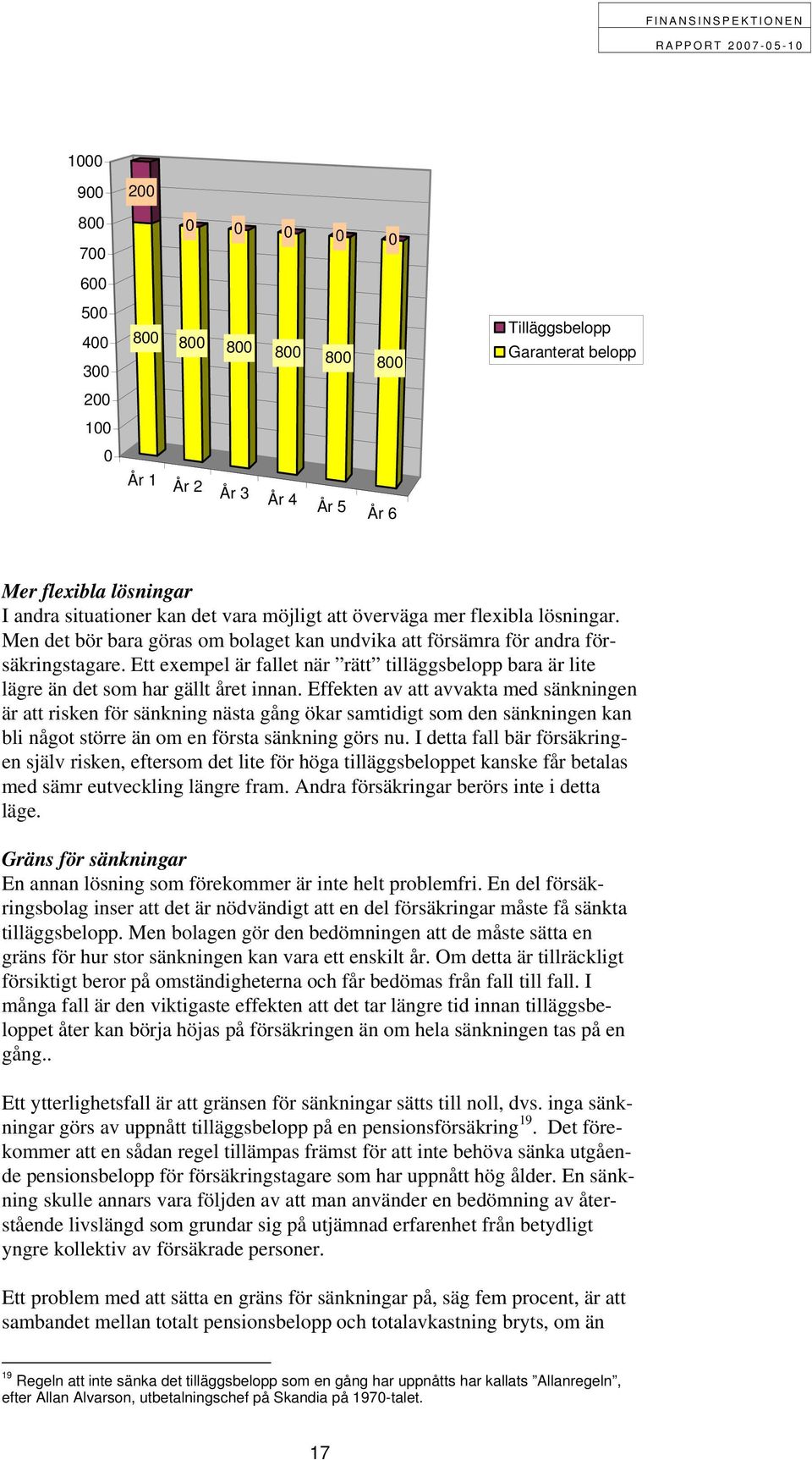 Ett exempel är fallet när rätt tilläggsbelopp bara är lite lägre än det som har gällt året innan.