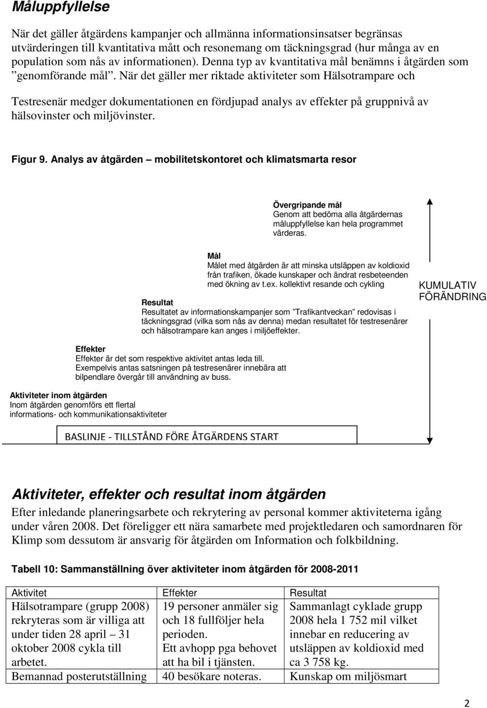 När det gäller mer riktade aktiviteter som Hälsotrampare och Testresenär medger dokumentationen en fördjupad analys av effekter på gruppnivå av hälsovinster och miljövinster. Figur 9.