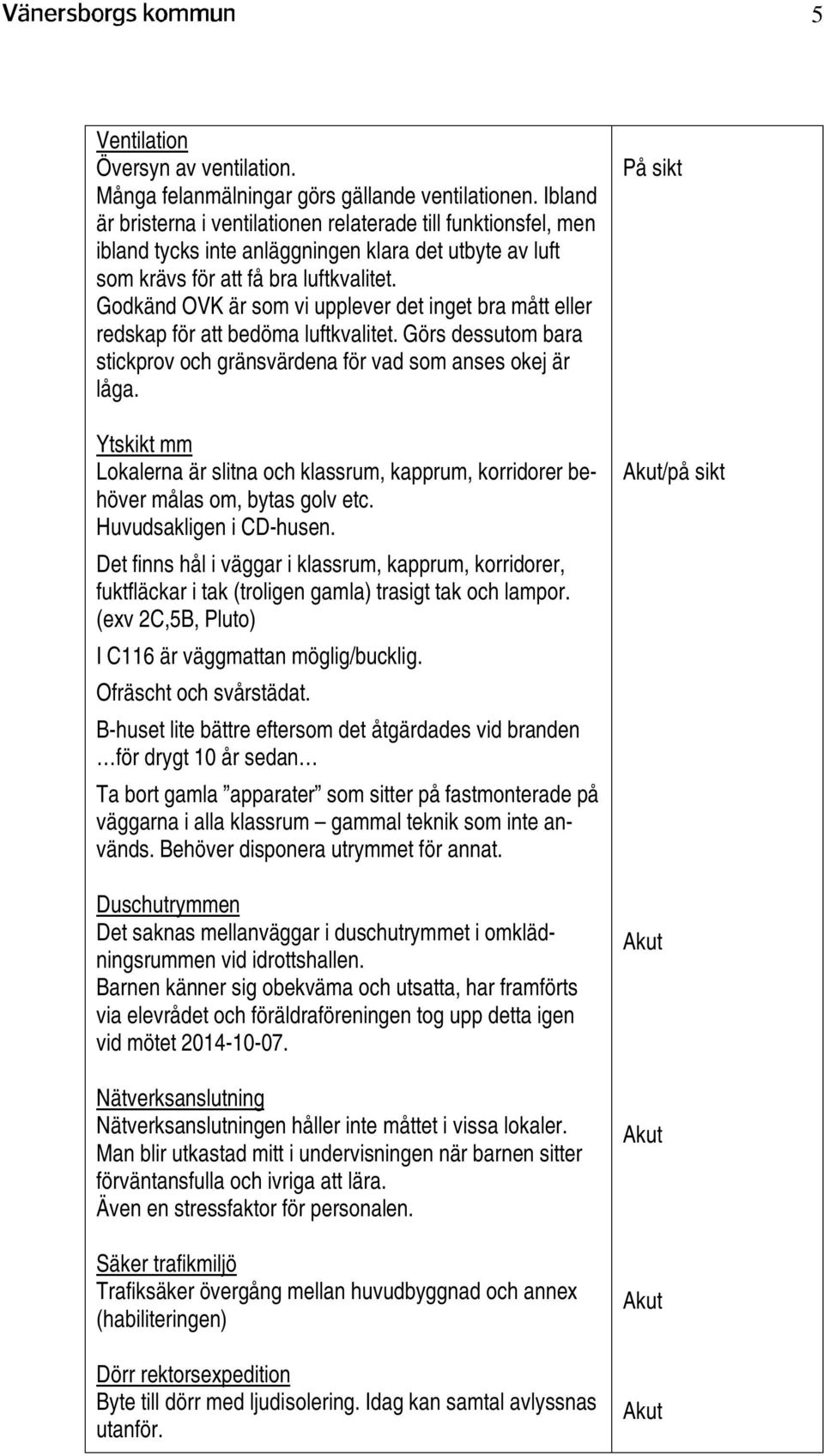 Godkänd OVK är som vi upplever det inget bra mått eller redskap för att bedöma luftkvalitet. Görs dessutom bara stickprov och gränsvärdena för vad som anses okej är låga.