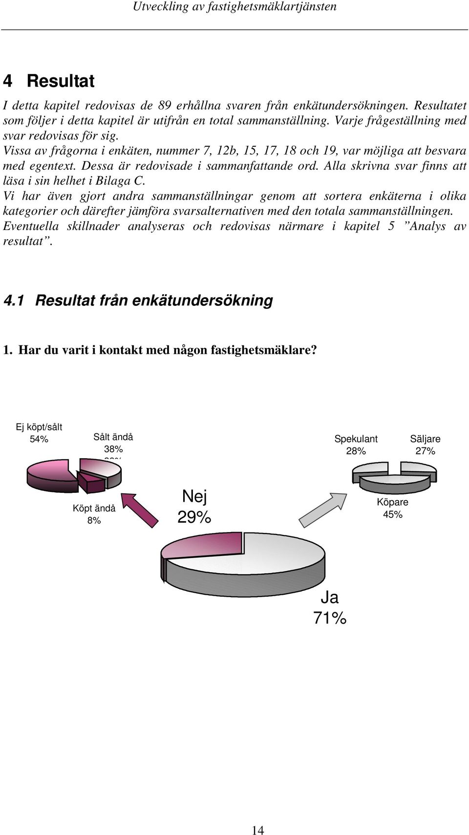 Alla skrivna svar finns att läsa i sin helhet i Bilaga C.