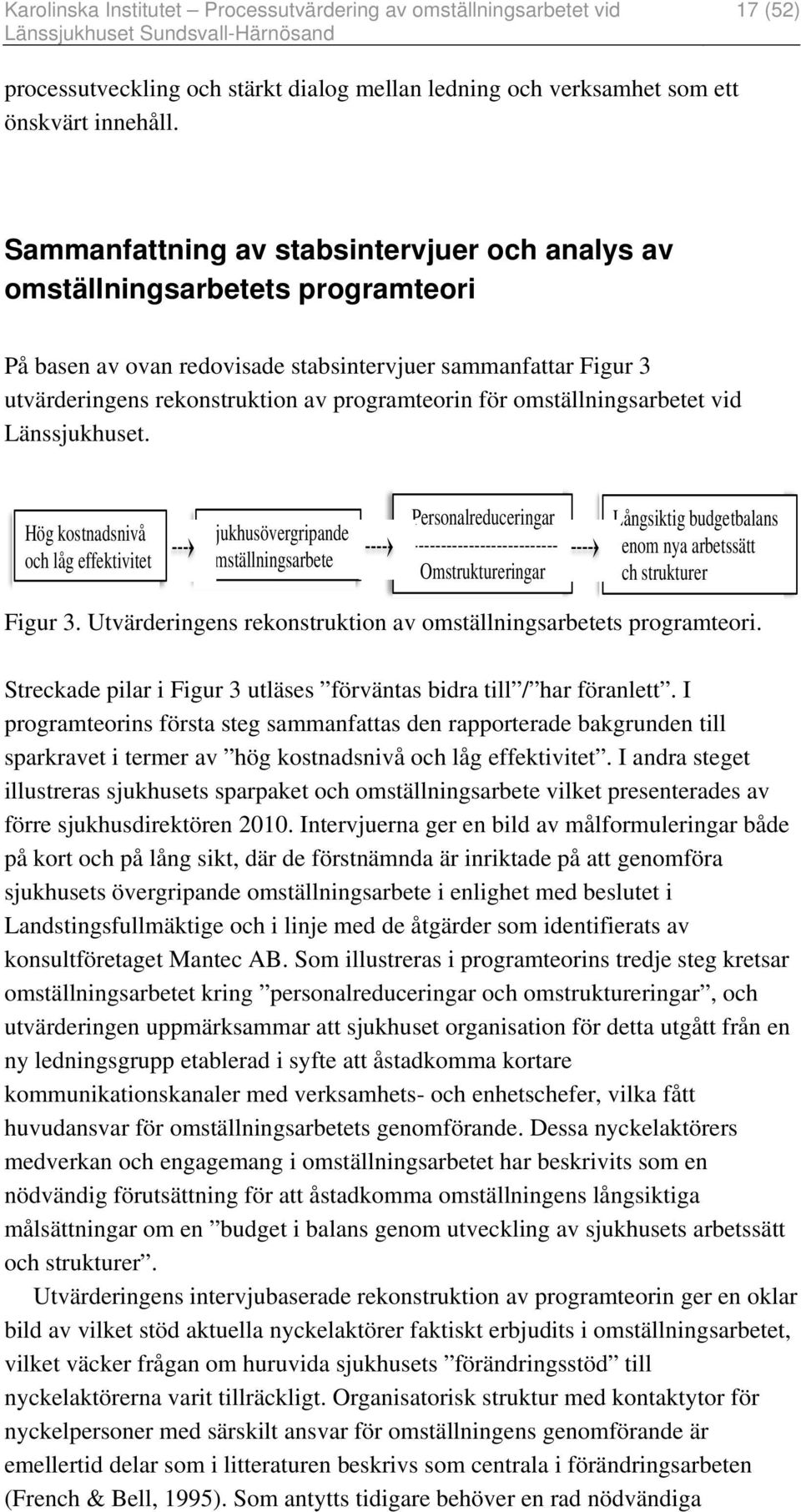 omställningsarbetet vid Länssjukhuset.