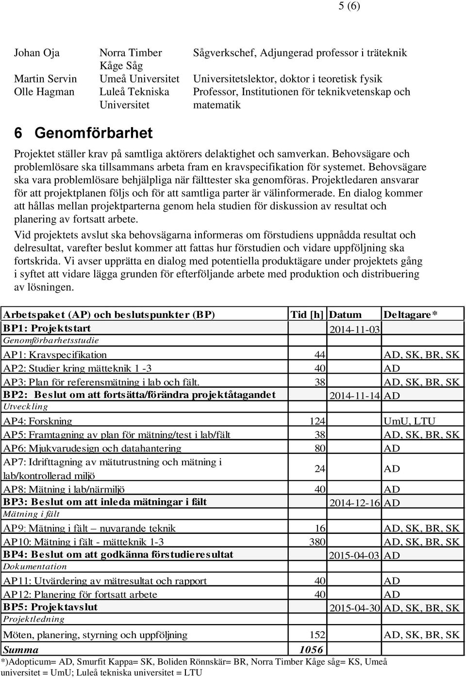 Behovsägare och problemlösare ska tillsammans arbeta fram en kravspecifikation för systemet. Behovsägare ska vara problemlösare behjälpliga när fälttester ska genomföras.