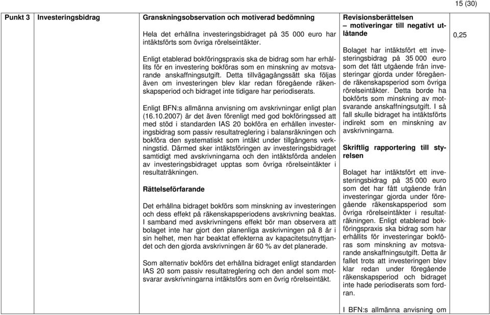 Detta tillvägagångssätt ska följas även om investeringen blev klar redan föregående räkenskapsperiod och bidraget inte tidigare har periodiserats.