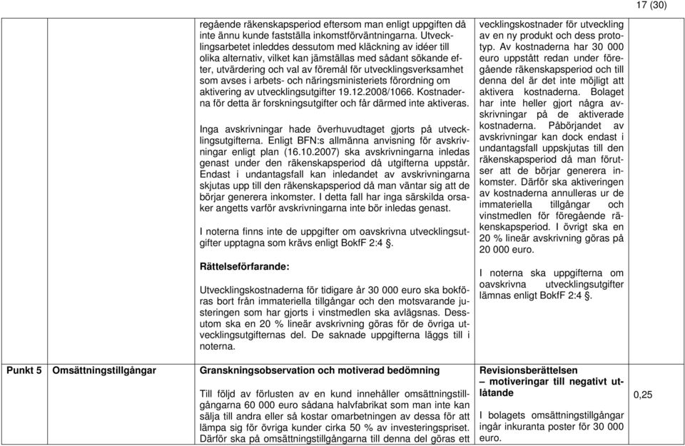 arbets- och näringsministeriets förordning om aktivering av utvecklingsutgifter 19.12.2008/1066. Kostnaderna för detta är forskningsutgifter och får därmed inte aktiveras.