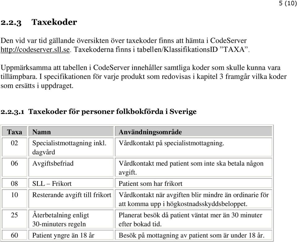 I specifikationen för varje produkt som redovisas i kapitel 3 framgår vilka koder som ersätts i uppdraget. 2.2.3.1 Taxekoder för personer folkbokförda i Sverige Taxa Namn Användningsområde 02 Specialistmottagning inkl.