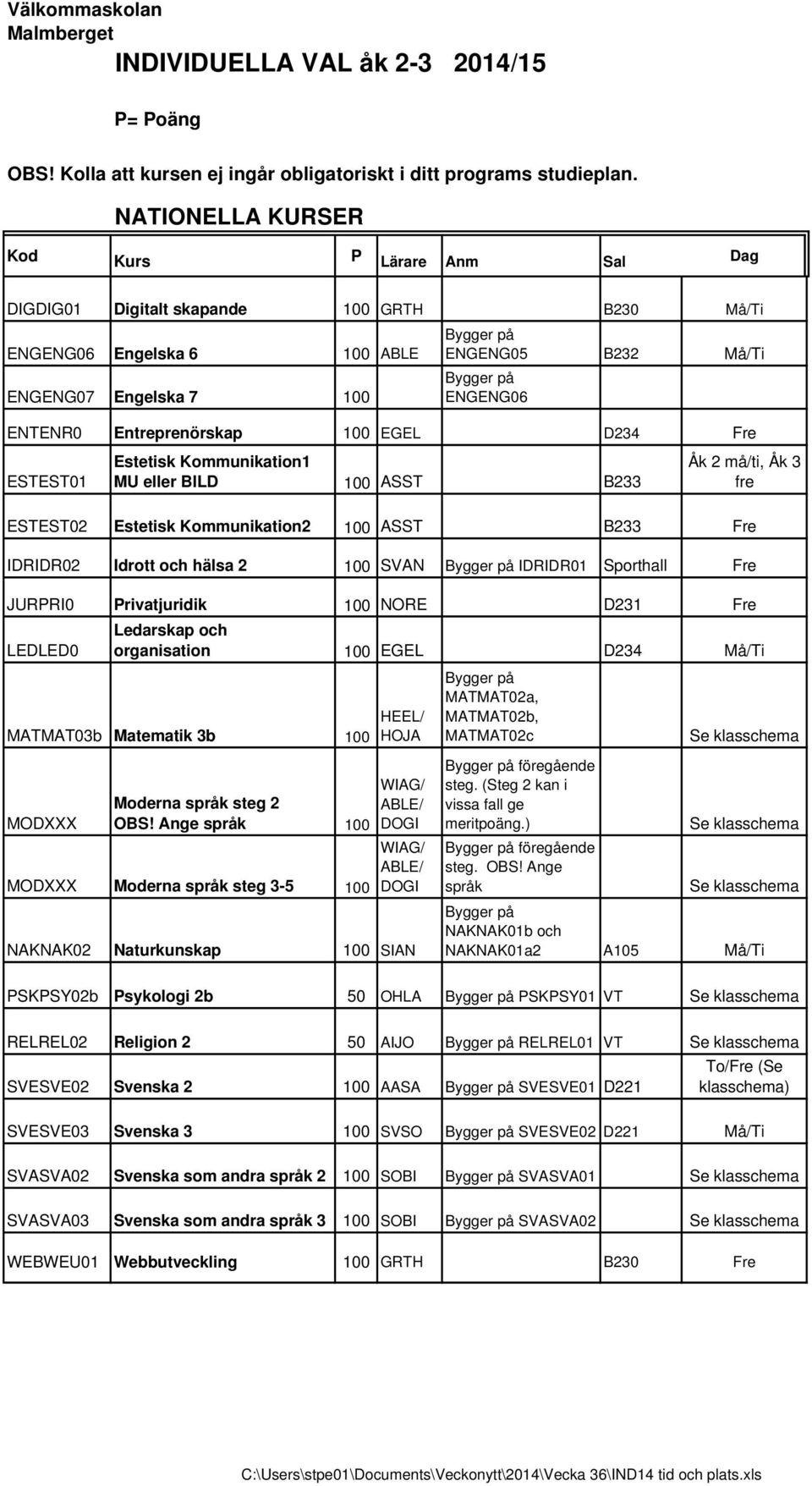 Entreprenörskap 100 EGEL D234 Fre ESTEST01 Estetisk Kommunikation1 MU eller BILD 100 ASST B233 Åk 2 må/ti, Åk 3 fre ESTEST02 Estetisk Kommunikation2 100 ASST B233 Fre IDRIDR02 Idrott och hälsa 2 100