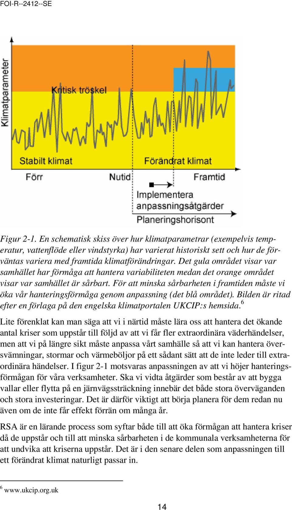 Det gula området visar var samhället har förmåga att hantera variabiliteten medan det orange området visar var samhället är sårbart.