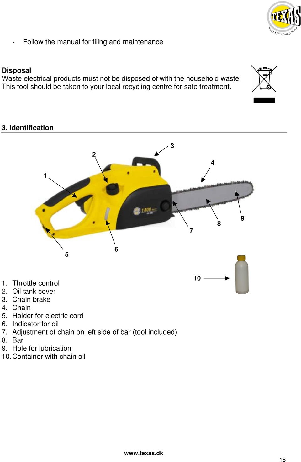 Identification 2 3 4 1 7 8 9 5 6 1. Throttle control 2. Oil tank cover 3. Chain brake 4. Chain 5.