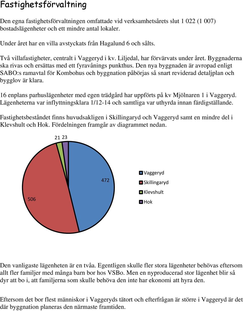 Byggnaderna ska rivas och ersättas med ett fyravånings punkthus.