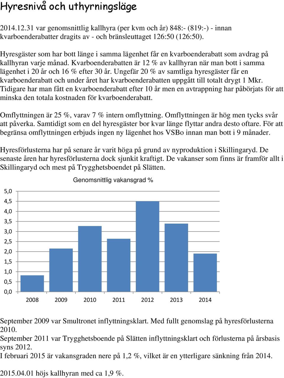 Kvarboenderabatten är 12 % av kallhyran när man bott i samma lägenhet i 20 år och 16 % efter 30 år.