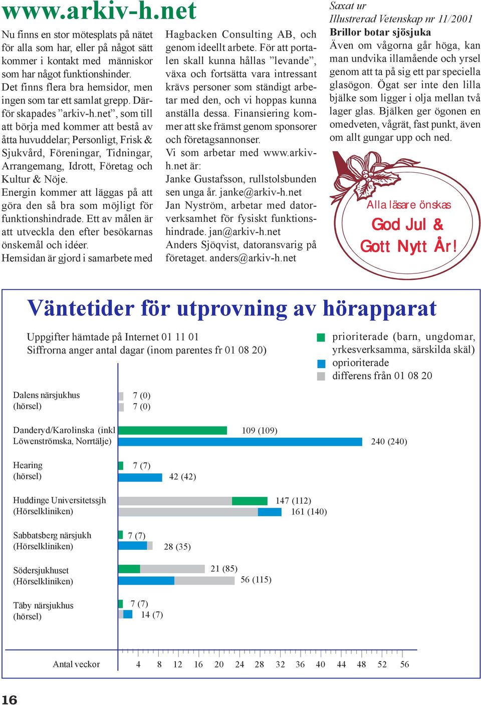 net, som till att börja med kommer att bestå av åtta huvuddelar; Personligt, Frisk & Sjukvård, Föreningar, Tidningar, Arrangemang, Idrott, Företag och Kultur & Nöje.