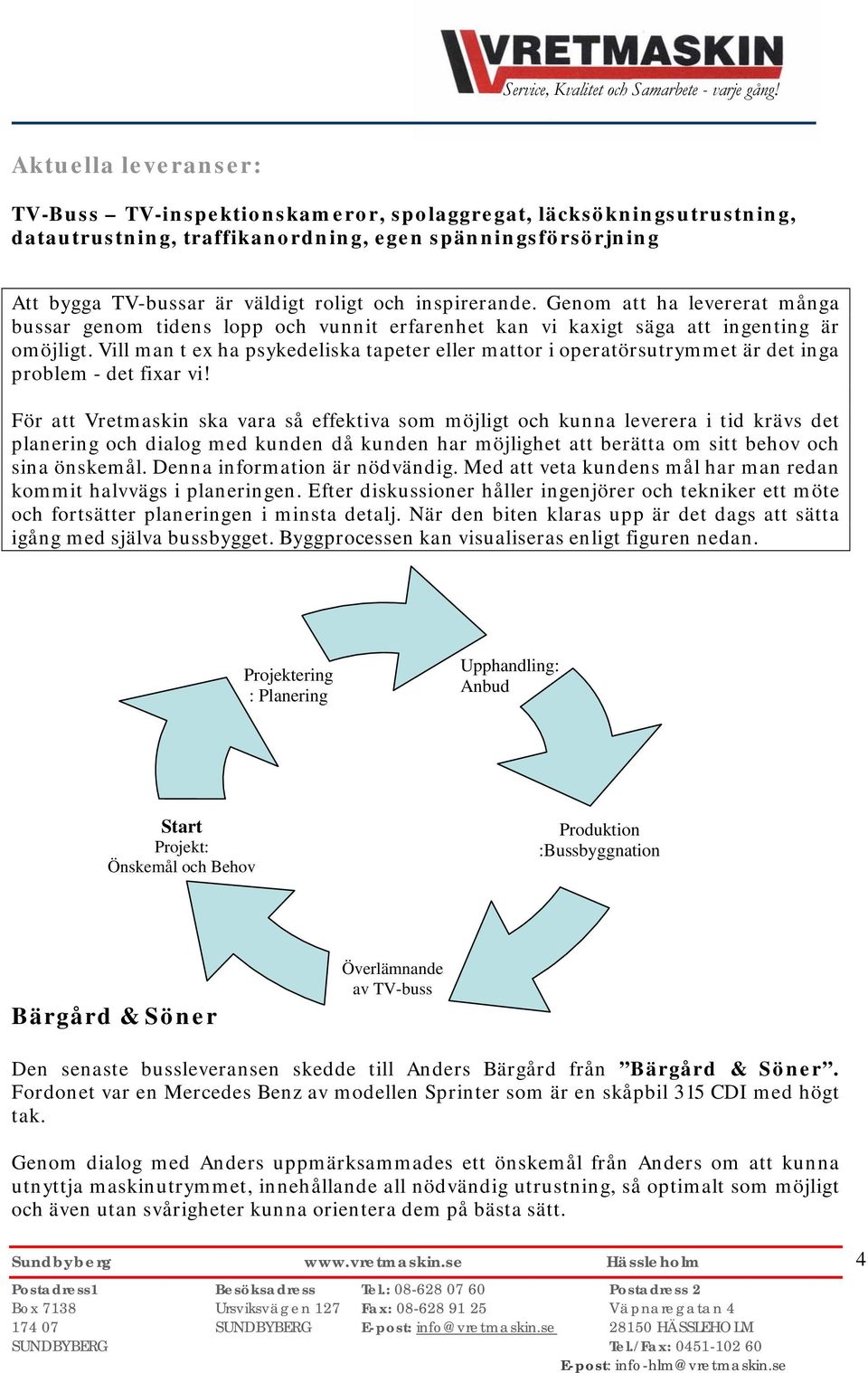 Vill man t ex ha psykedeliska tapeter eller mattor i operatörsutrymmet är det inga problem - det fixar vi!