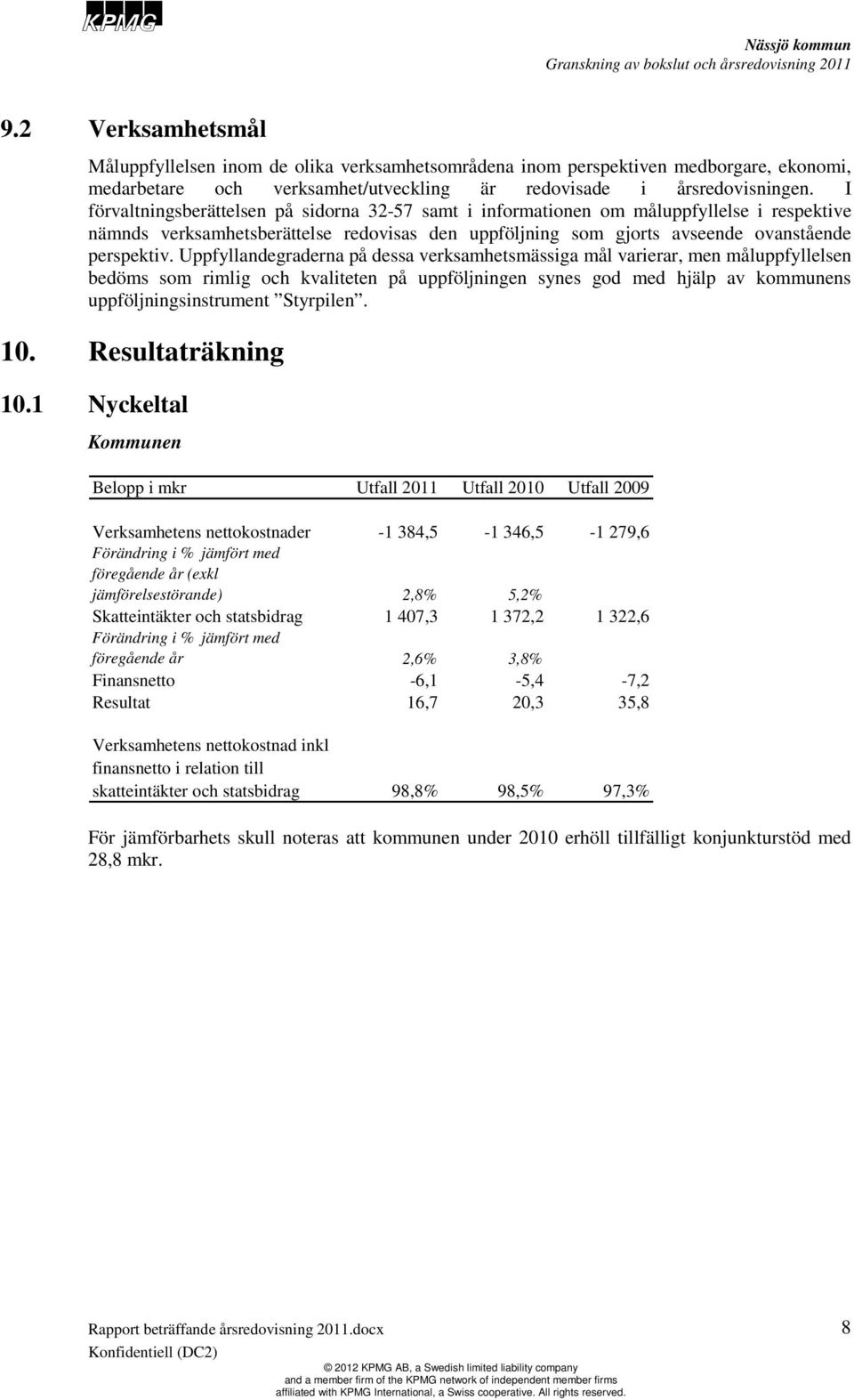 Uppfyllandegraderna på dessa verksamhetsmässiga mål varierar, men måluppfyllelsen bedöms som rimlig och kvaliteten på uppföljningen synes god med hjälp av kommunens uppföljningsinstrument Styrpilen.