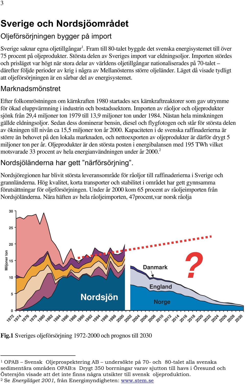 Importen stördes och prisläget var högt när stora delar av världens oljetillgångar nationaliserades på 70-talet därefter följde perioder av krig i några av Mellanösterns större oljeländer.