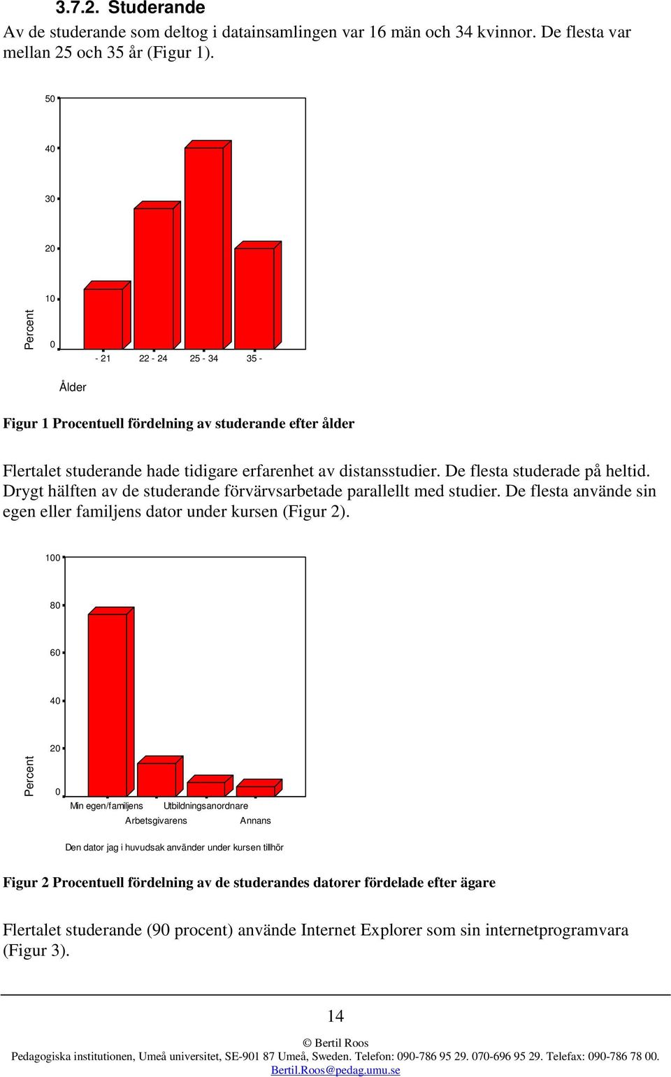 De flesta studerade på heltid. Drygt hälften av de studerande förvärvsarbetade parallellt med studier. De flesta använde sin egen eller familjens dator under kursen (Figur 2).