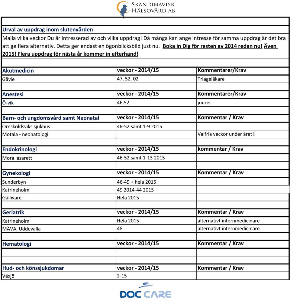 Akutmedicin veckor - 2014/15 Kommentarer/Krav Gävle 47, 52, 02 Triageläkare Anestesi veckor - 2014/15 Kommentarer/Krav Ö-vik 46,52 jourer Barn- och ungdomsvård samt Neonatal veckor - 2014/15