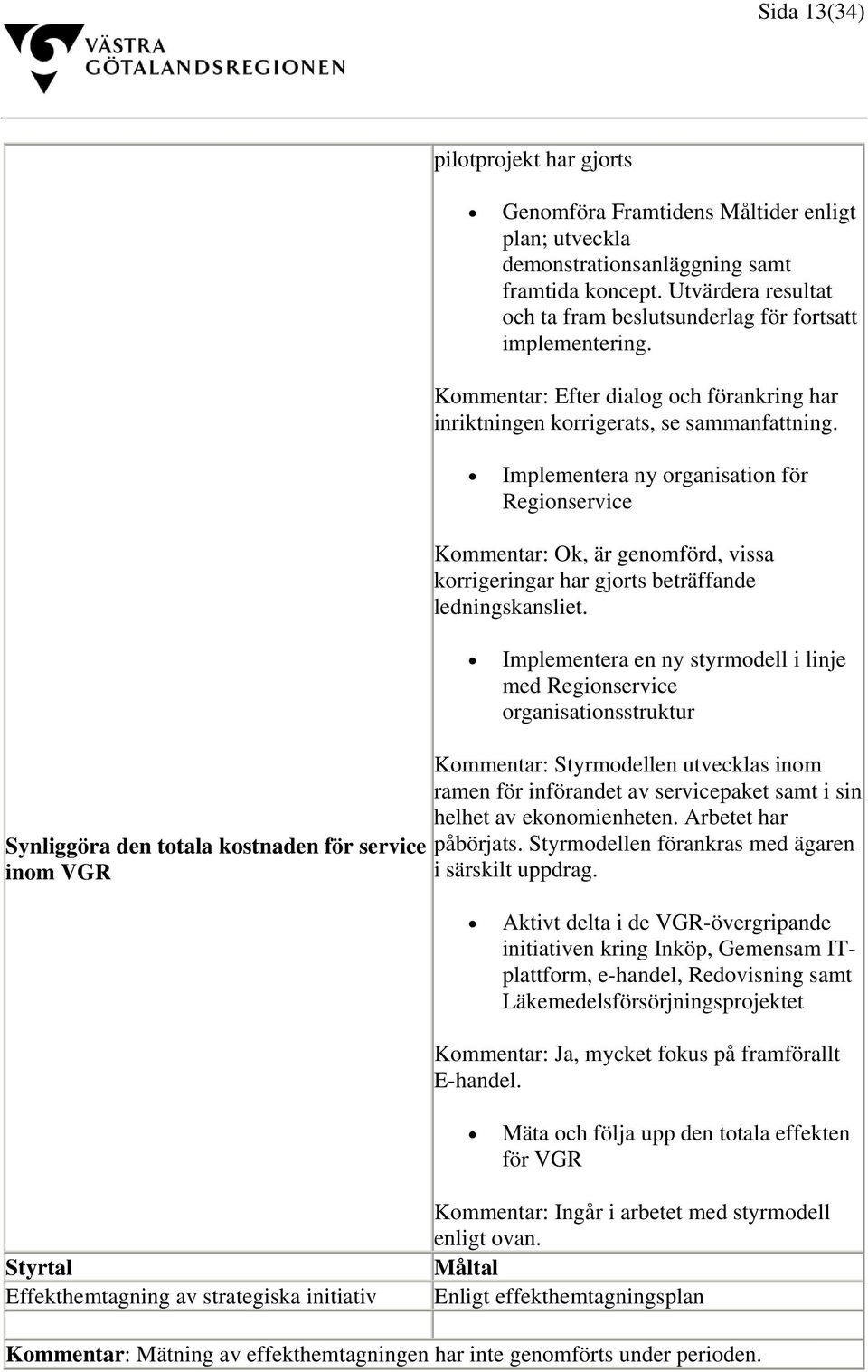 Implementera ny organisation för Regionservice Kommentar: Ok, är genomförd, vissa korrigeringar har gjorts beträffande ledningskansliet.