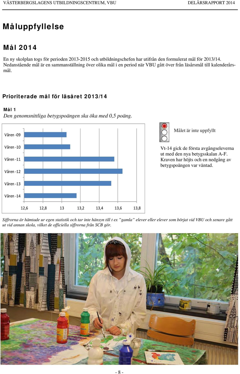 Prioriterade mål för läsåret 2013/14 Mål 1 Den genomsnittliga betygspoängen ska öka med 0,5 poäng.