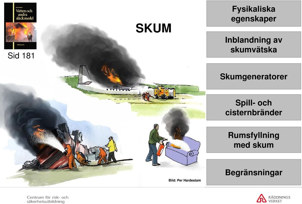 Skumgeneratorer Spill- och