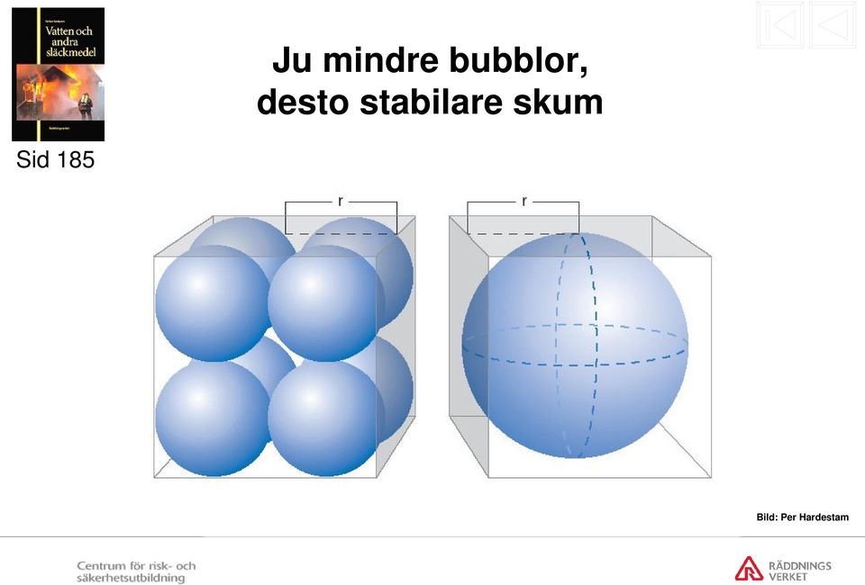 stabilare skum