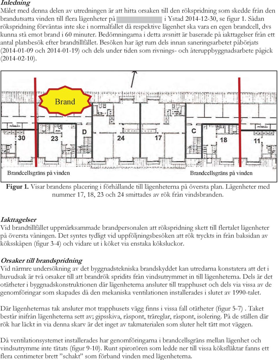 Bedömningarna i detta avsnitt är baserade på iakttagelser från ett antal platsbesök efter brandtillfället.