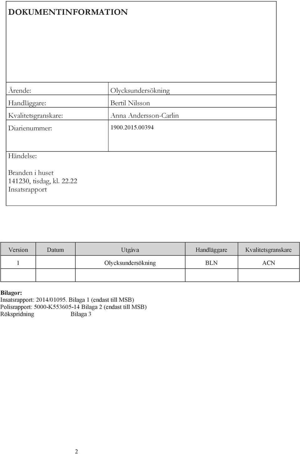 22 Insatsrapport Version Datum Utgåva Handläggare Kvalitetsgranskare 1 Olycksundersökning BLN ACN Bilagor:
