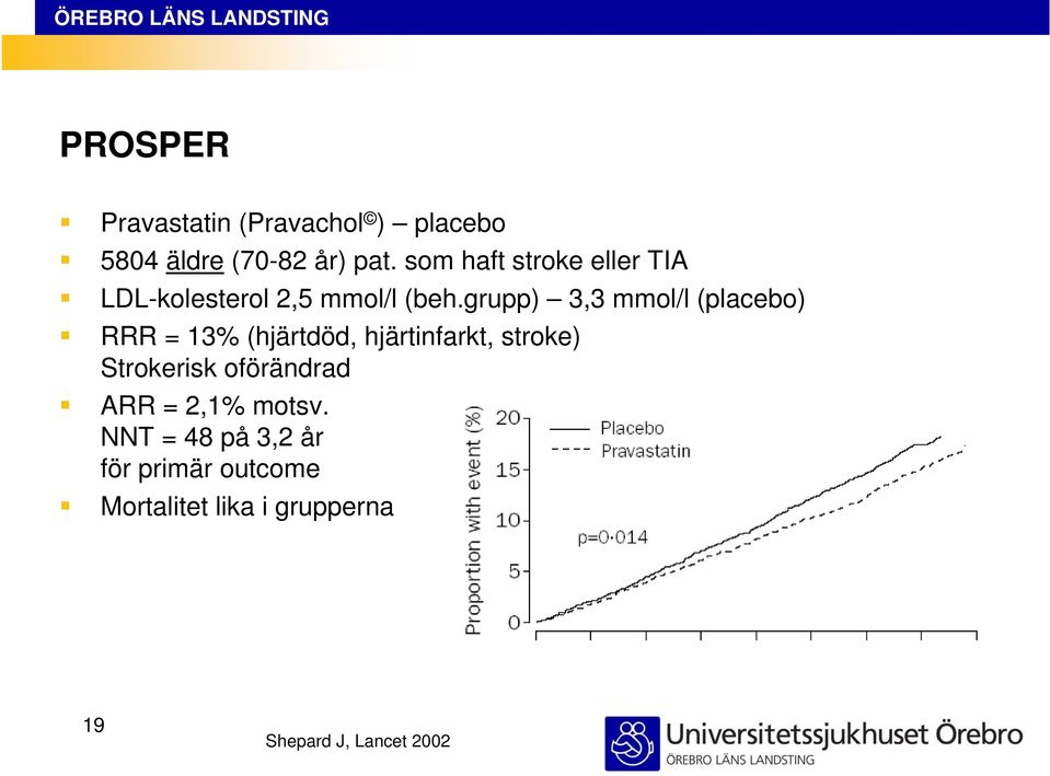 grupp) 3,3 mmol/l (placebo) RRR = 13% (hjärtdöd, hjärtinfarkt, stroke) Strokerisk