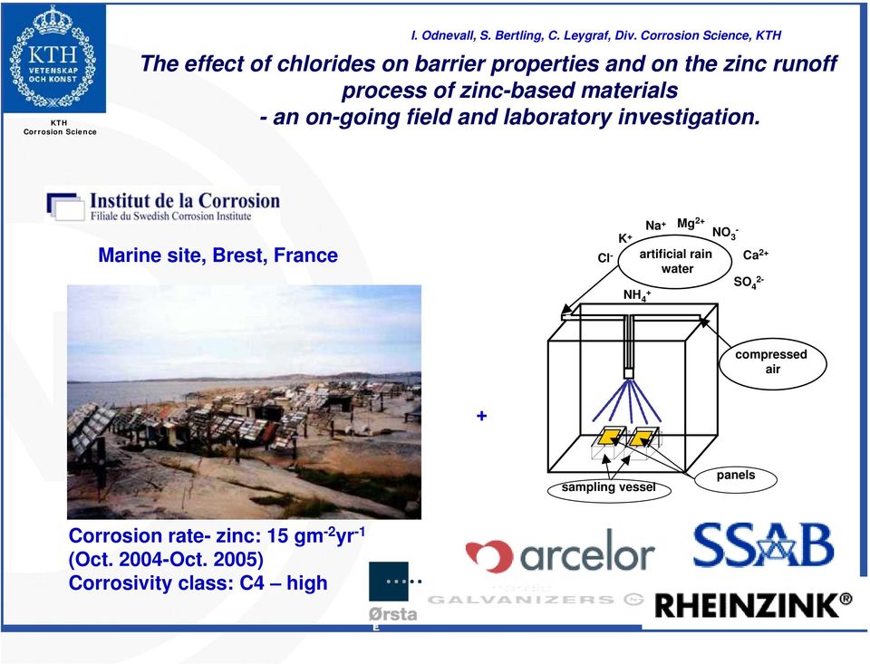 materials - an on-going field and laboratory investigation.