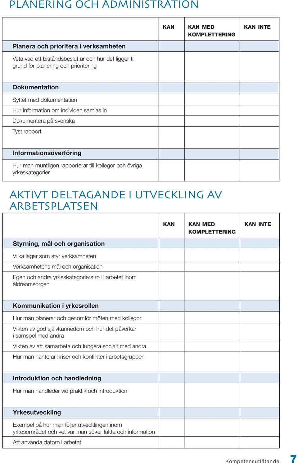 yrkeskategorier AKTIVT DELTAGANDE I UTVECKLING AV ARBETSPLATSEN Styrning, mål och organisation Vilka lagar som styr verksamheten Verksamhetens mål och organisation Egen och andra yrkeskategoriers