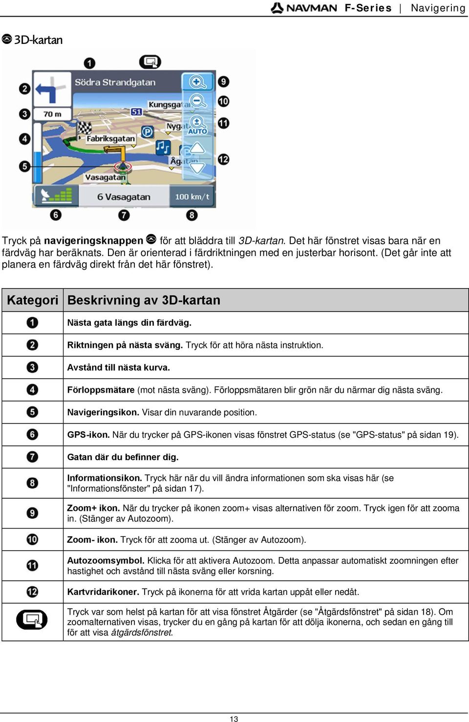 Riktningen på nästa sväng. Tryck för att höra nästa instruktion. Avstånd till nästa kurva. Förloppsmätare (mot nästa sväng). Förloppsmätaren blir grön när du närmar dig nästa sväng. Navigeringsikon.