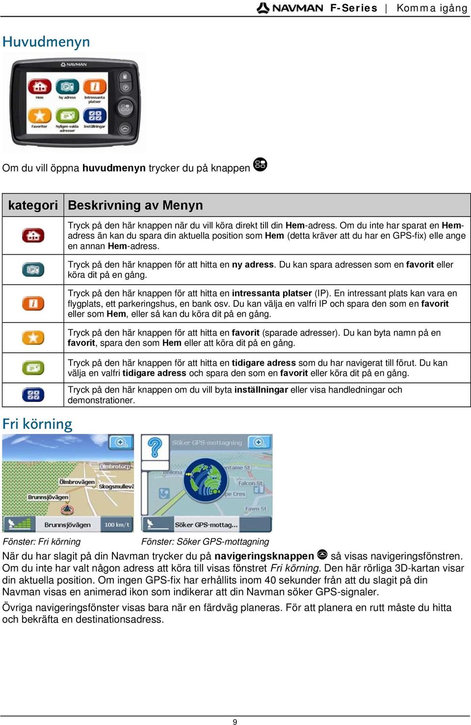 Tryck på den här knappen för att hitta en ny adress. Du kan spara adressen som en favorit eller köra dit på en gång. Tryck på den här knappen för att hitta en intressanta platser (IP).