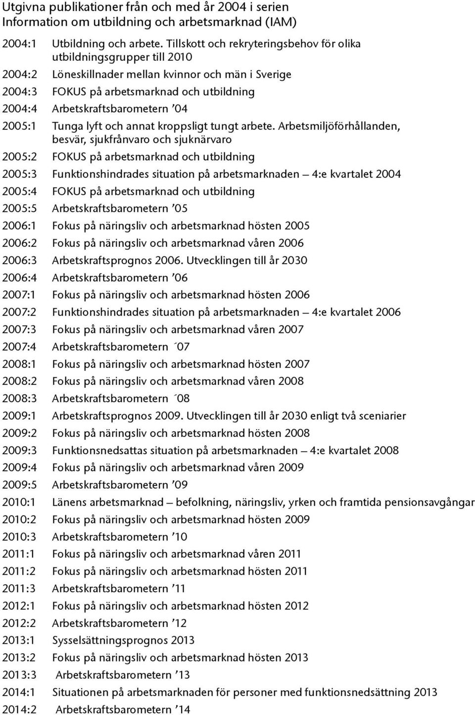 Arbetskraftsbarometern 04 2005:1 Tunga lyft och annat kroppsligt tungt arbete.