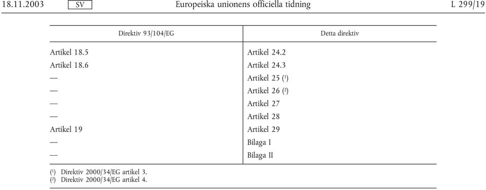 3 Artikel 25 ( 1 ) Artikel 26 ( 2 ) Artikel 27 Artikel 28 Artikel 19