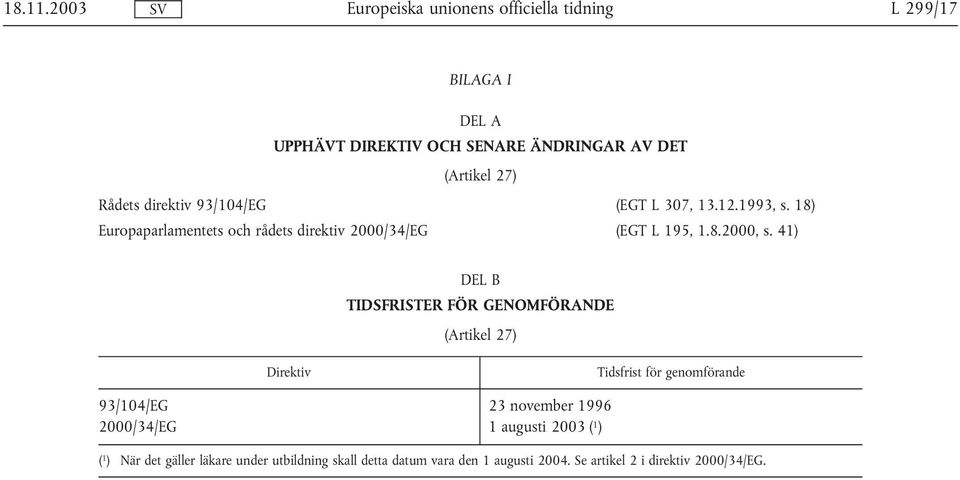 307, 13.12.1993, s. 18) Europaparlamentets och rådets direktiv 2000/34/EG (EGT L 195, 1.8.2000, s.