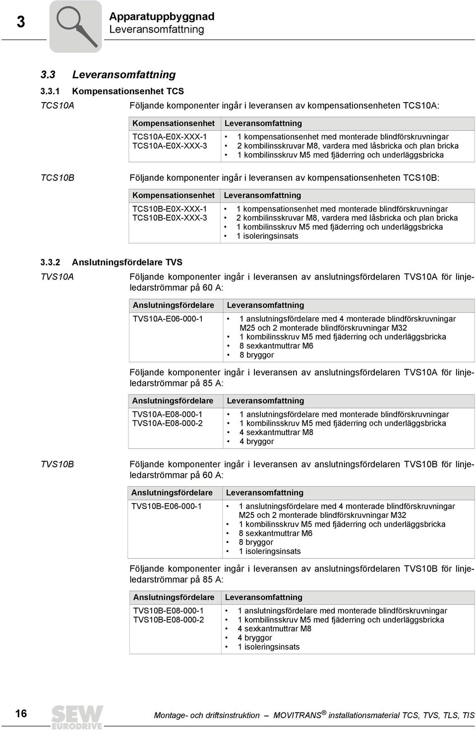 fjäderring och underläggsbricka TCS10B Följande komponenter ingår i leveransen av kompensationsenheten TCS10B: Kompensationsenhet TCS10B-E0X-XXX-1 TCS10B-E0X-XXX-3 Leveransomfattning 1