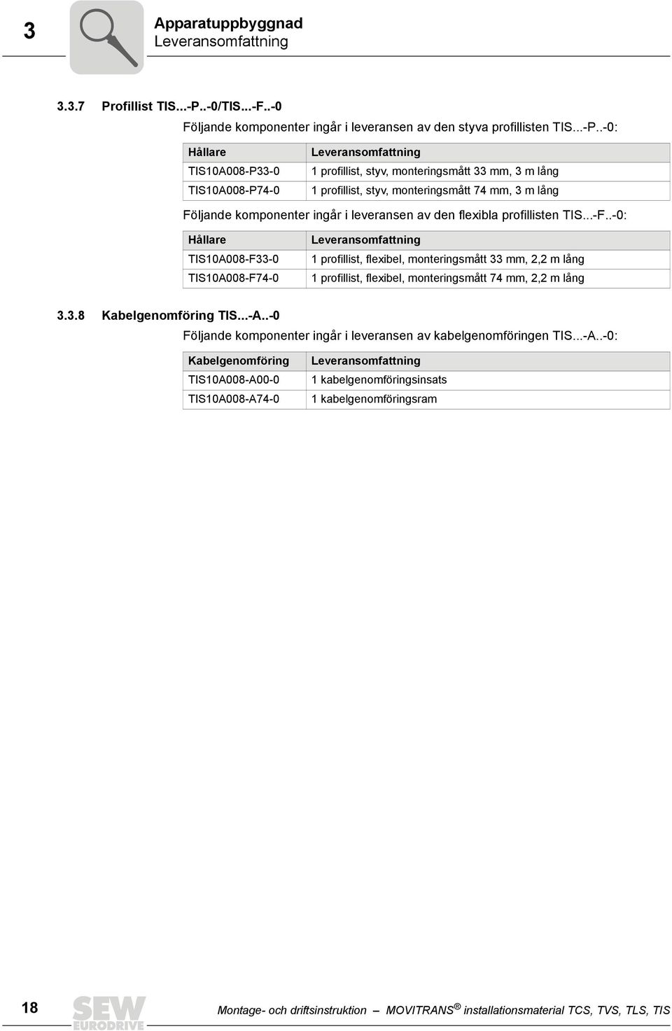 .-0: Hållare TIS10A008-P33-0 TIS10A008-P74-0 Leveransomfattning 1 profillist, styv, monteringsmått 33 mm, 3 m lång 1 profillist, styv, monteringsmått 74 mm, 3 m lång Följande komponenter ingår i