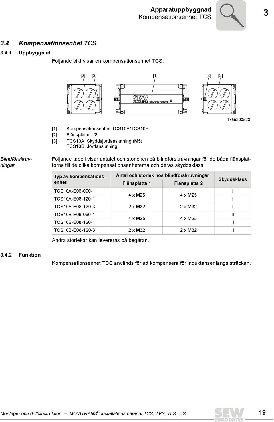 1 Uppbyggnad Följande bild visar en kompensationsenhet TCS: [2] [3] [1] [3] [2] 1755200523 [1] Kompensationsenhet TCS10A/TCS10B [2] Flänsplatta 1/2 [3] TCS10A: Skyddsjordanslutning (M5) TCS10B: