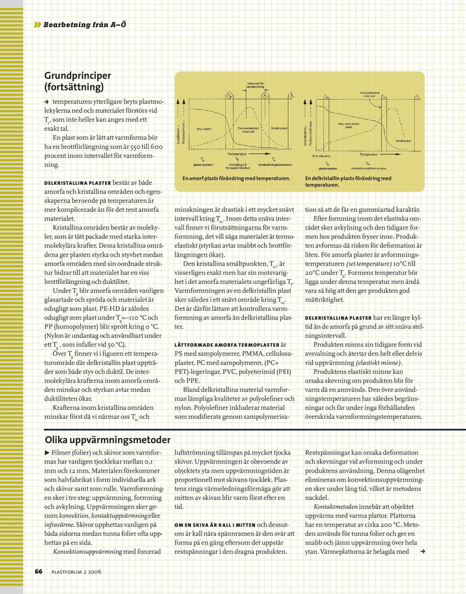 DELKRISTALLINA PLASTER består av både amorfa och kristallina områden och egenskaperna beroende på temperaturen är mer komplicerade än för det rent amorfa materialet.