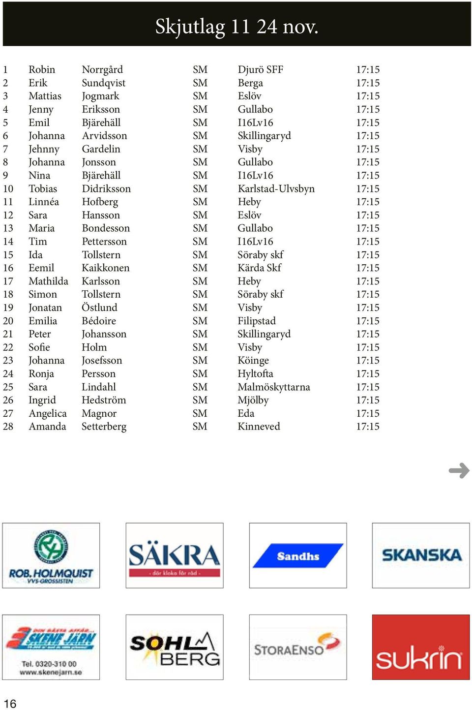 Skillingaryd 17:15 7 Jehnny Gardelin SM Visby 17:15 8 Johanna Jonsson SM Gullabo 17:15 9 Nina Bjärehäll SM I16Lv16 17:15 10 Tobias Didriksson SM Karlstad-Ulvsbyn 17:15 11 Linnéa Hofberg SM Heby 17:15