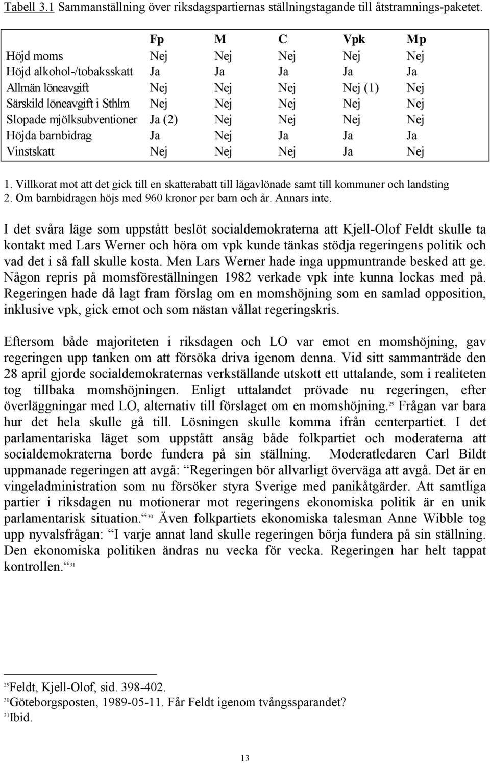 mjölksubventioner Ja (2) Nej Nej Nej Nej Höjda barnbidrag Ja Nej Ja Ja Ja Vinstskatt Nej Nej Nej Ja Nej 1.