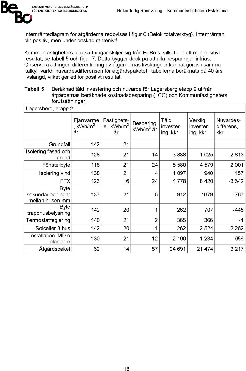 Observera att ingen differentiering av åtgärdernas livslängder kunnat göras i samma kalkyl, varför nuvärdesdifferensen för åtgärdspaketet i tabellerna beräknats på 40 års livslängd, vilket ger ett