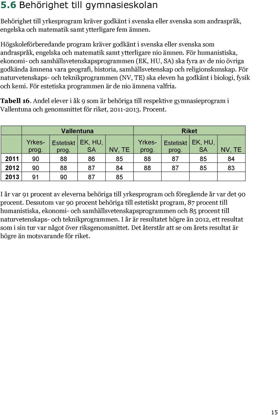 För humanistiska, ekonomi- och samhällsvetenskapsprogrammen (EK, HU, SA) ska fyra av de nio övriga godkända ämnena vara geografi, historia, samhällsvetenskap och religionskunskap.